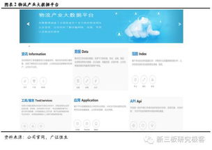 絡(luò)捷斯特 834832 長風(fēng)模式優(yōu)勢凸顯,打造物流教育全生態(tài)鏈