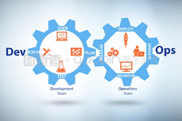 devOps軟件開(kāi)發(fā)它概念-3D渲染。devops軟件開(kāi)發(fā)它概念-3D渲染
