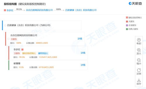 成立新公司健康 經(jīng)營范圍包括銷售消毒用品 醫(yī)療器械