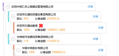 慶陽中鐵匯慶公路建設管理有限公司 助力區域交通網絡升級的先鋒力量