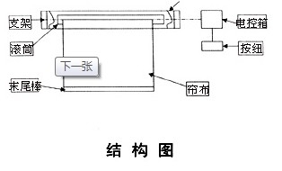 【上海大眾自動擋排擋油】價格、產(chǎn)品供應(yīng),上海大眾自動擋排擋油廠家批發(fā)列表2-1024商務(wù)網(wǎng)