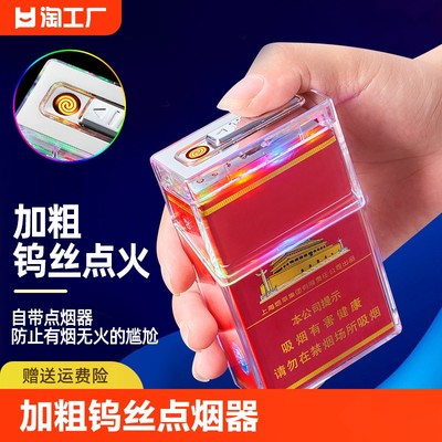 當前網購流行產品